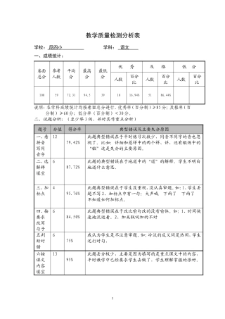 质检质量分析样表
