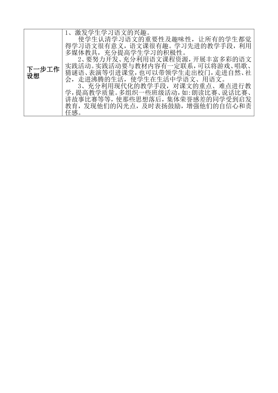 2013—2014学年第二学期学科教学工作总结、_第2页