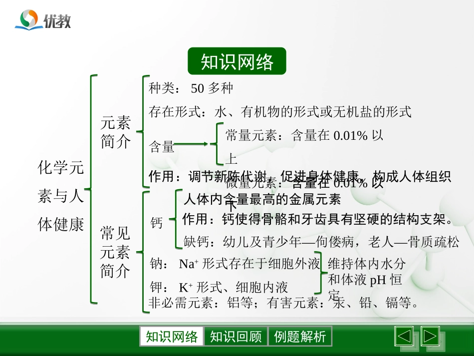《化学元素与人体健康》复习课件_第2页