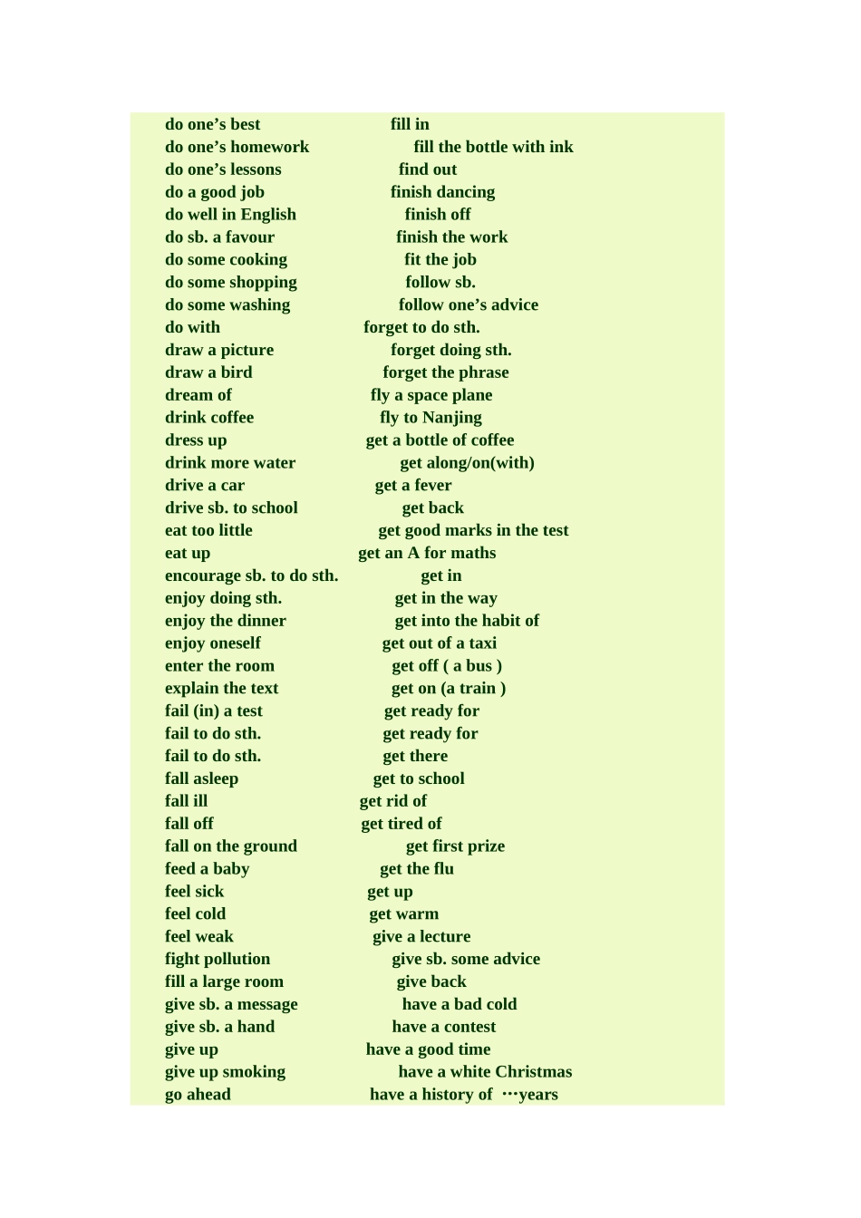 中考常用词组_第3页