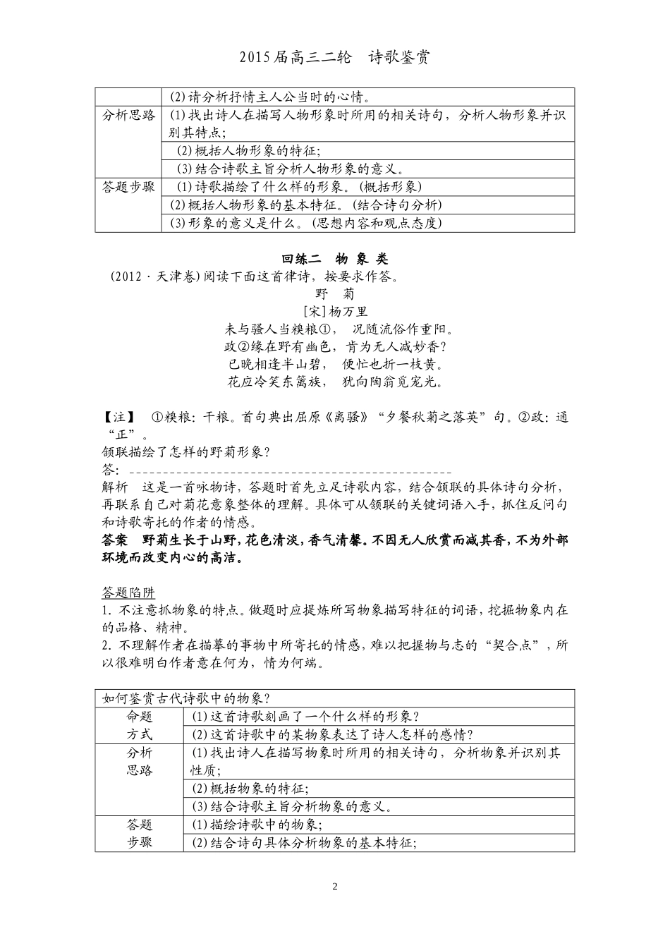 二轮：增分突破1三类形象鉴赏攻略_第2页