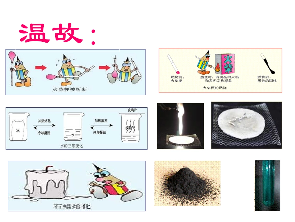 物质性质的探究_第2页