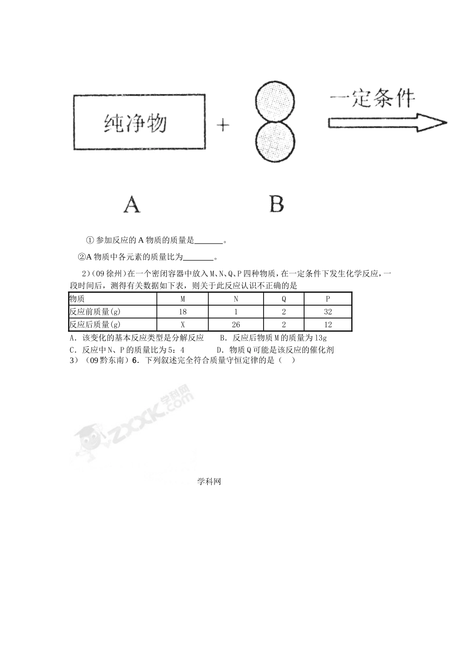 九年级化学计算题专项复习_第3页