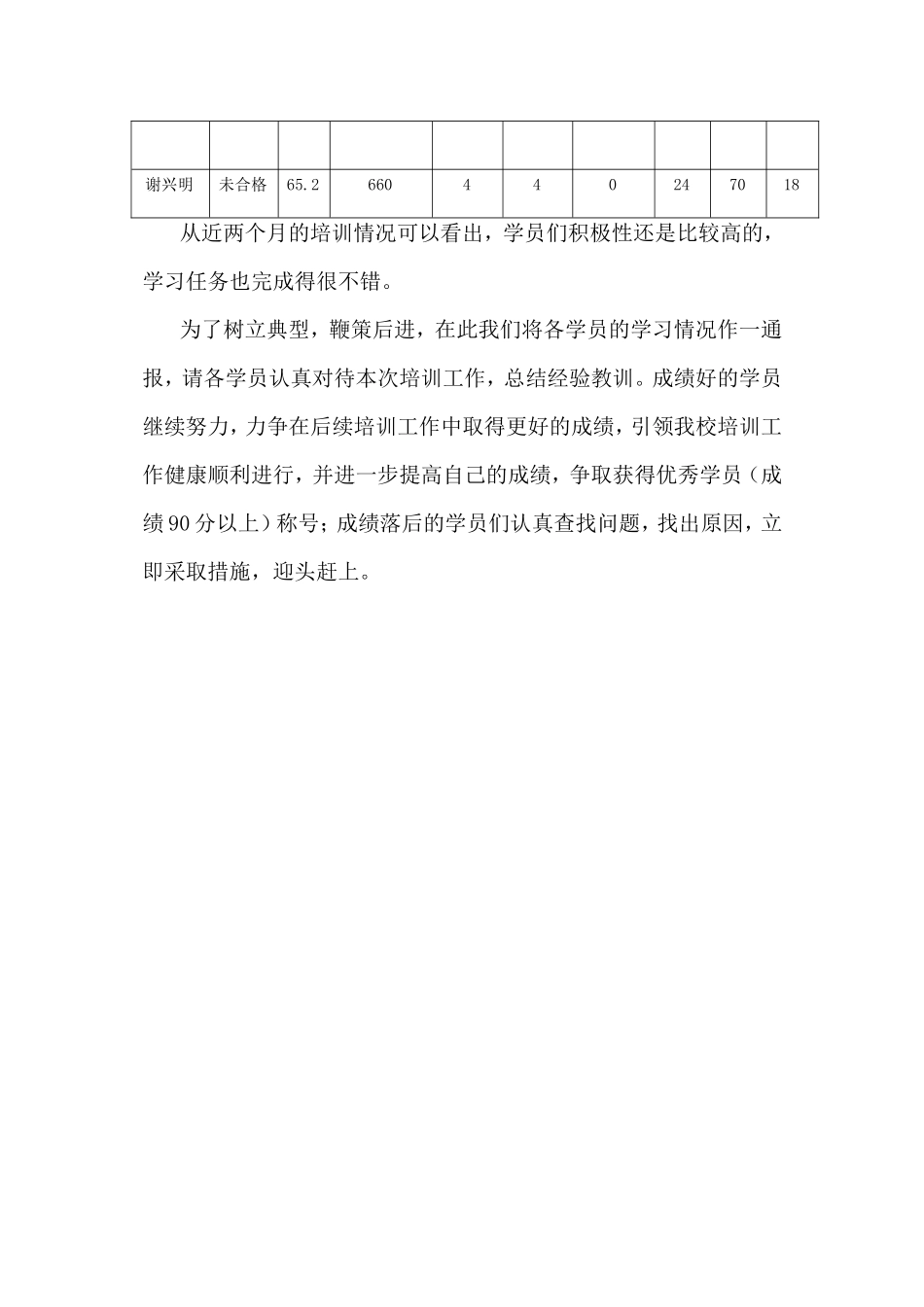 永川区2015年信息技术能力提升工程培训茶店初中六月学情通报_第2页