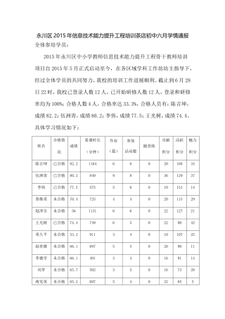 永川区2015年信息技术能力提升工程培训茶店初中六月学情通报