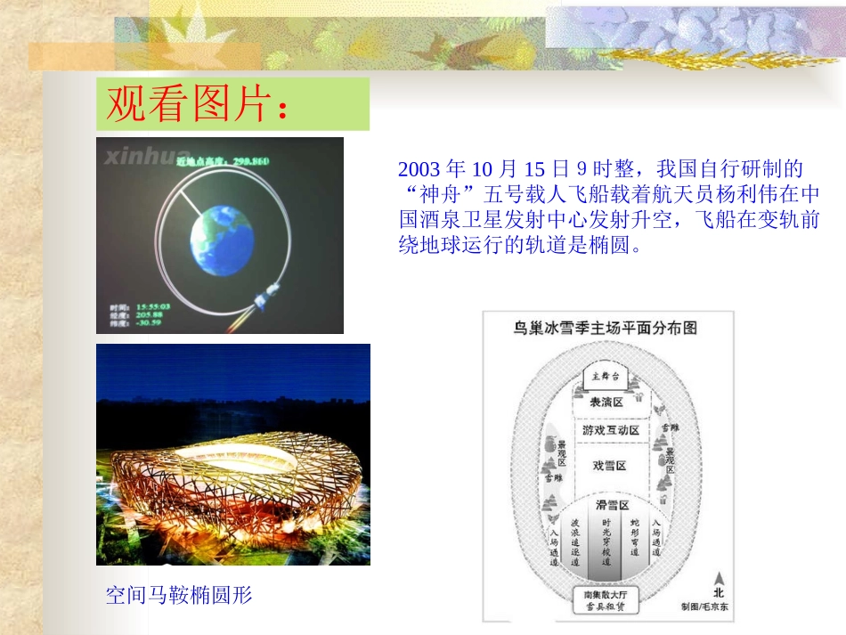 《椭圆的标准方程》课件_第2页