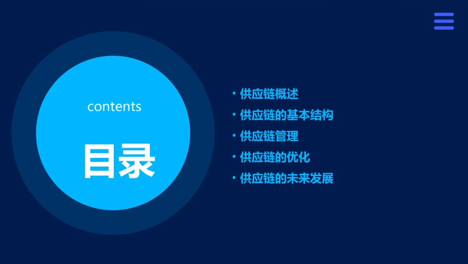 供应链的基本结构课件_第2页