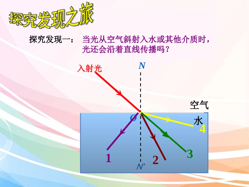 光的折射（12中新）_第3页