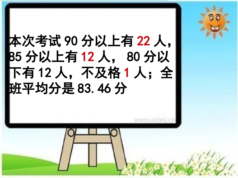 小学家长会课件 (2)_第3页