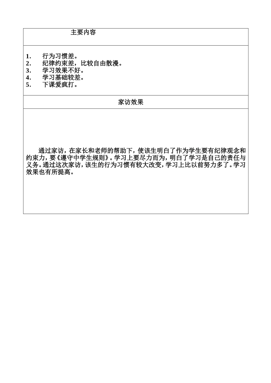 家访记录表2_第2页