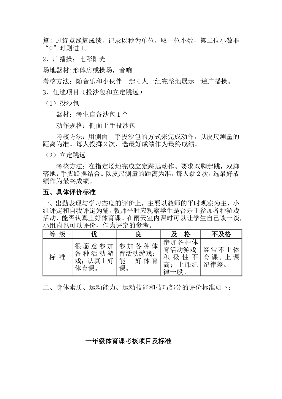 一年级体育课考核方案_第2页