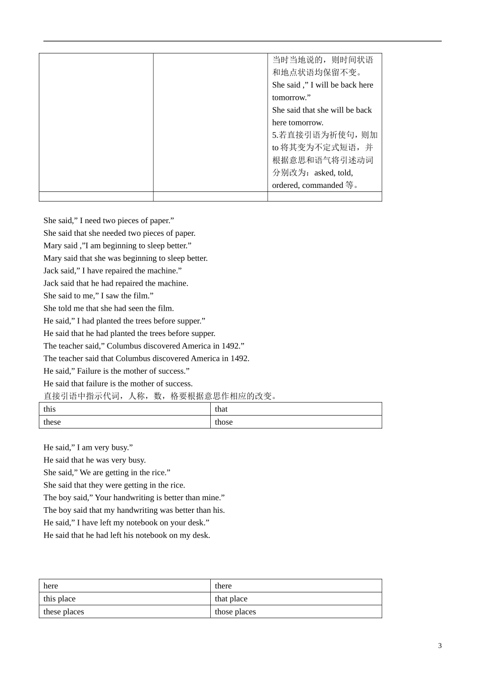 初中宾语从句_第3页