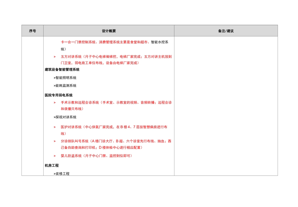 妇产医院弱电规划方案书_第3页
