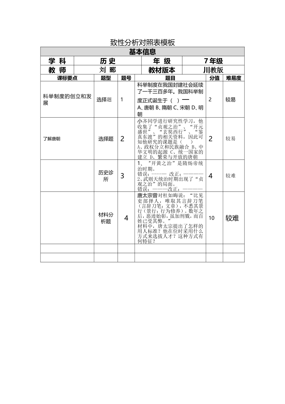 一致性分析对照表模板_第1页