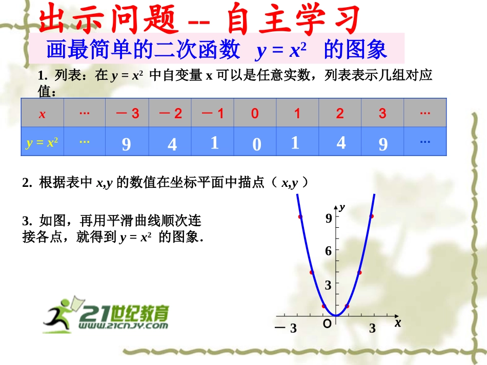 二次函数课件_第3页