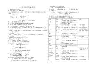 本册综合测试(4)