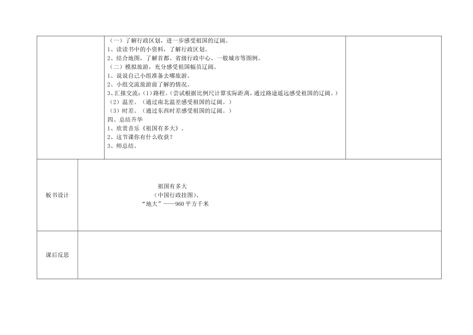 祖国有多大1_第2页