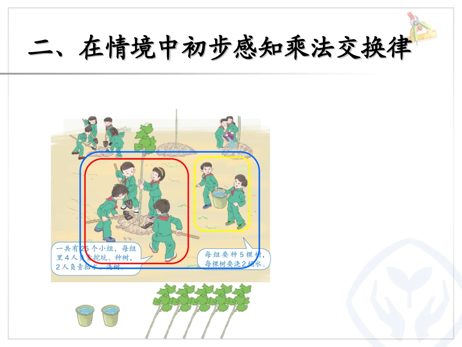 乘法运算定律_第3页