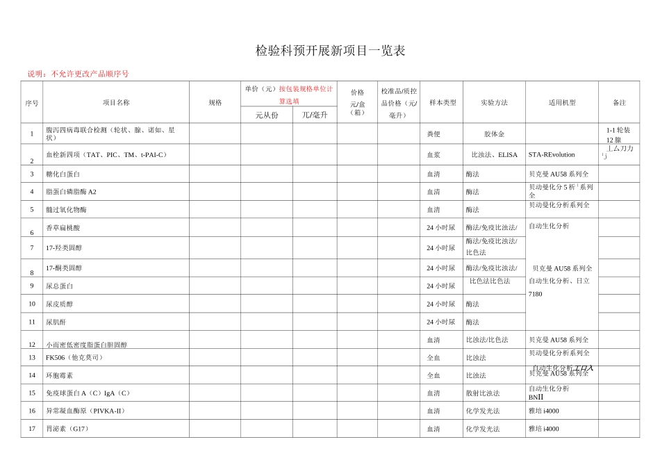 检验科预开展新项目一览表_第1页