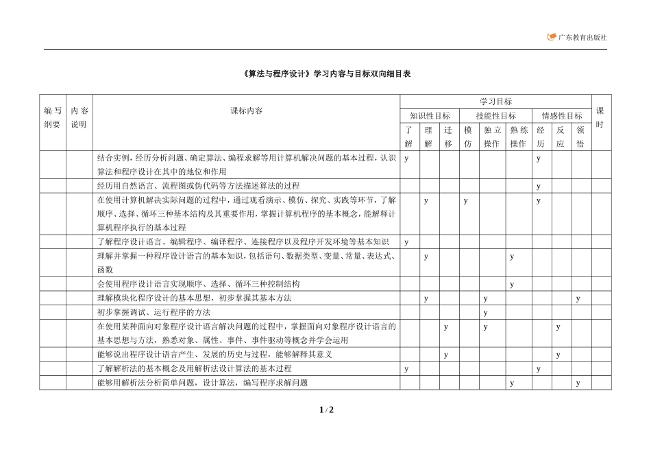 学习内容与目标双向细目表_第1页