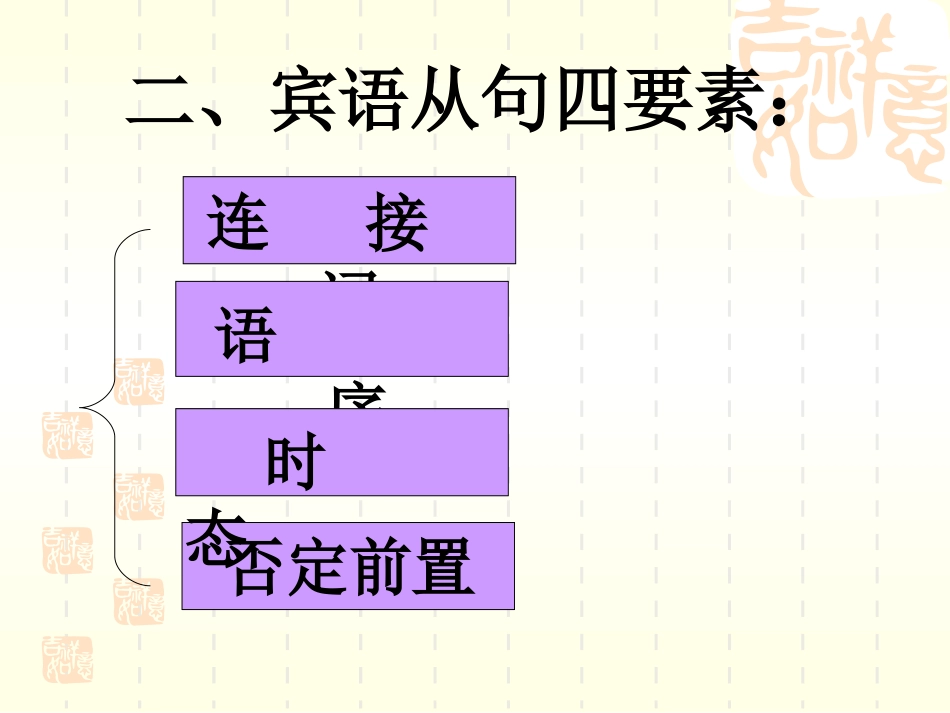 宾语从句 (2)_第3页