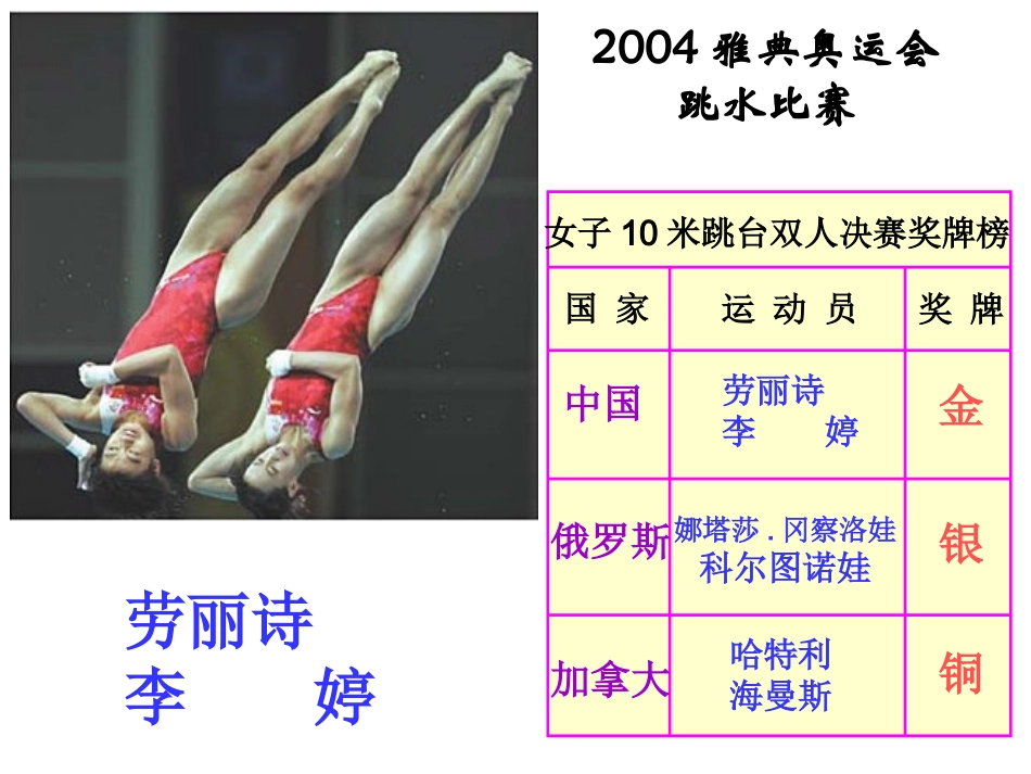 小数的加减法_第3页