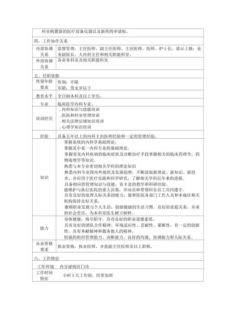 内分泌科岗位说明书_第2页