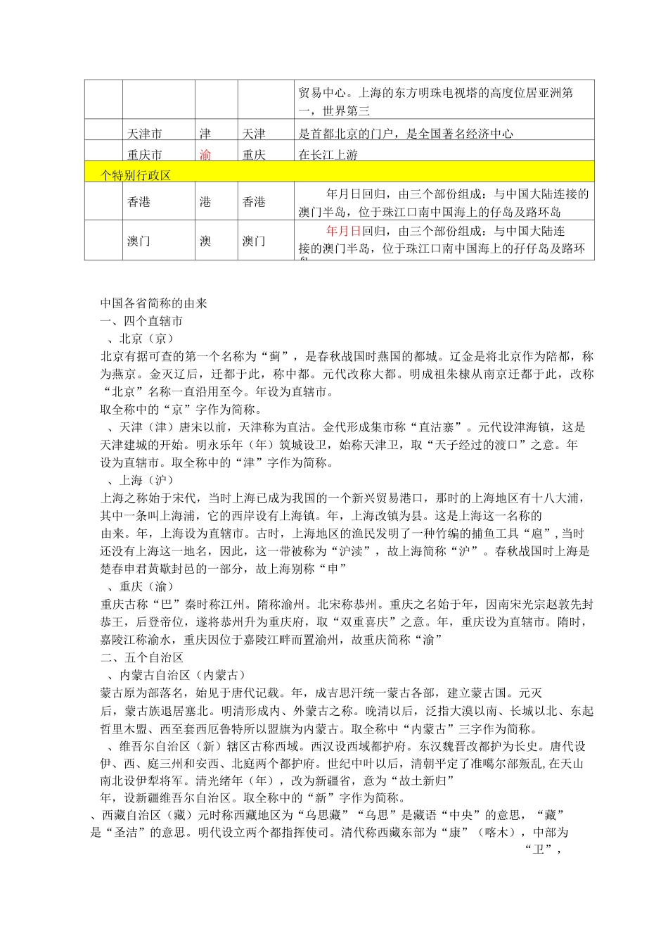 中国各省省会城市、简称、简介及速记口诀_第3页