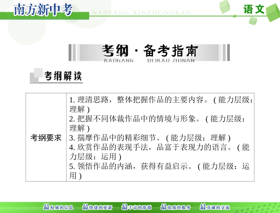 [原创]2015年《南方新中考》语文第二部分第五章文学类文本阅读[配套课件]_第2页
