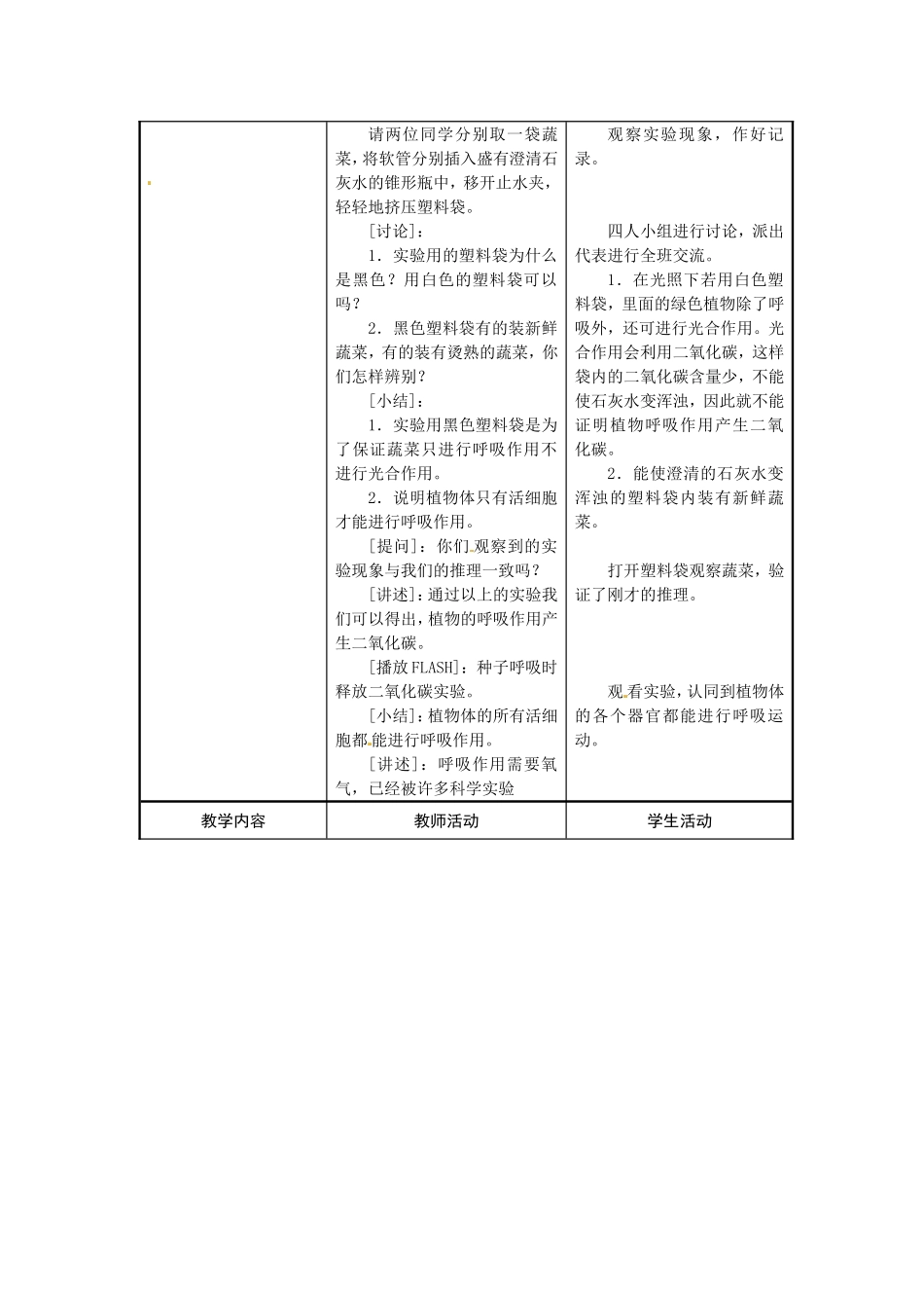 植物的呼吸作用_第2页