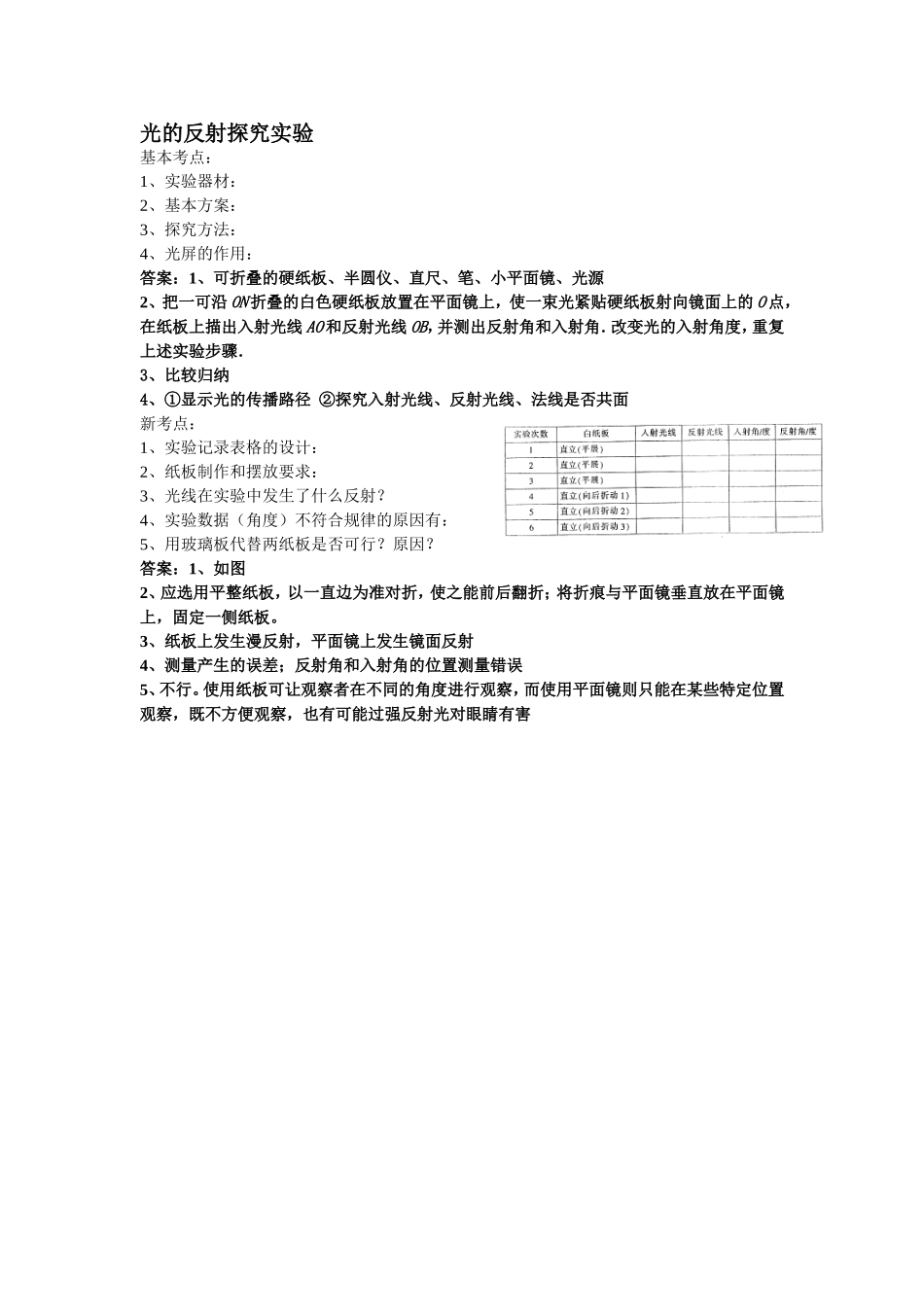 光的反射平面镜_第1页
