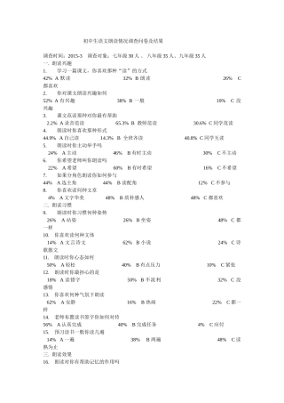 分析初一学生语文朗读情况调查表