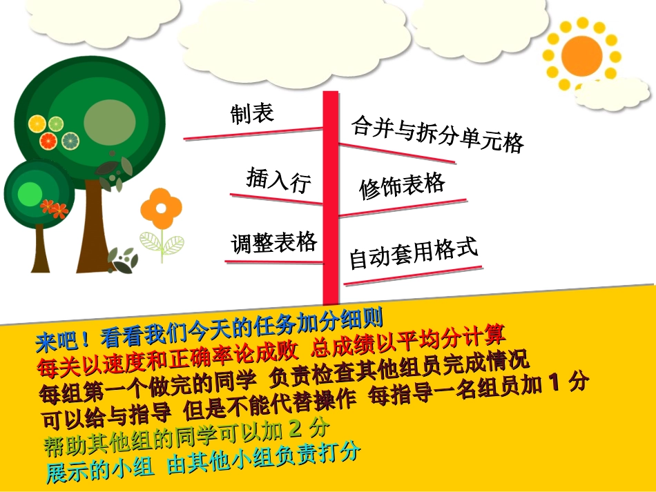 龙江绿色食品一览表_第2页