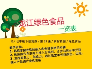 龙江绿色食品一览表