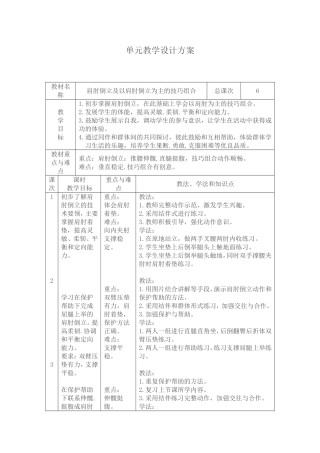 肩肘倒立教学设计
