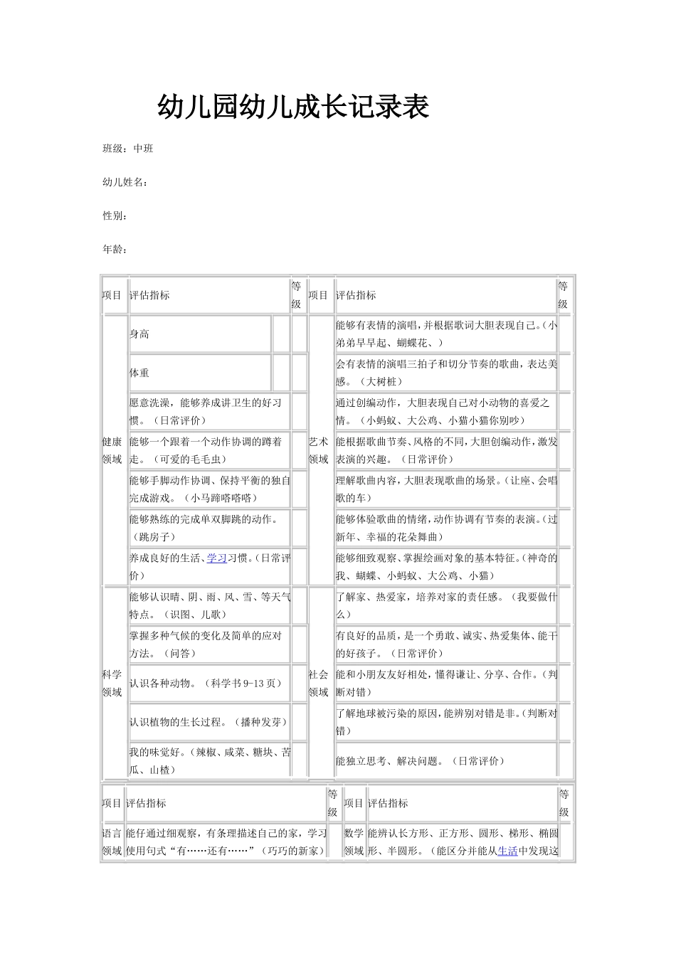 幼儿园幼儿成长记录表_第1页