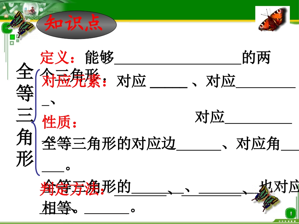 全等三角形的判定(总复习)_第3页