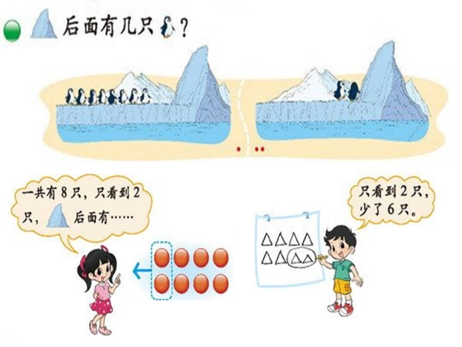 《可爱的企鹅》_第3页