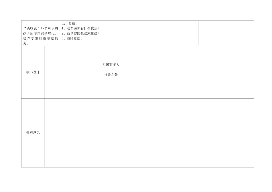 祖国有多大2_第2页