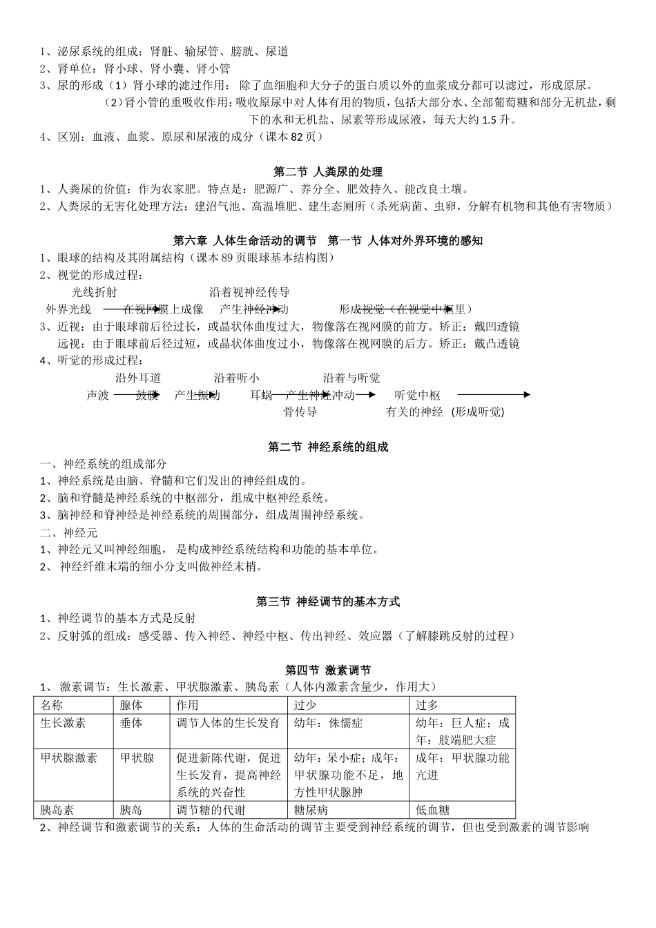 生物七年级下册提纲_第3页