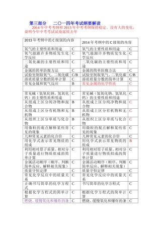 2014年考试纲要解读