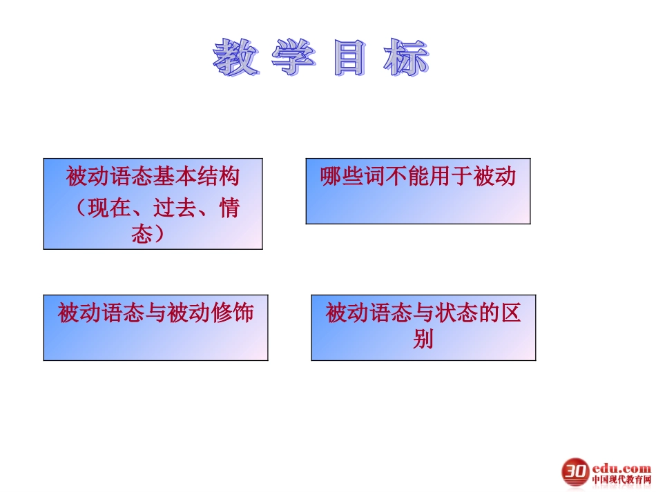被动语态(33)_第2页