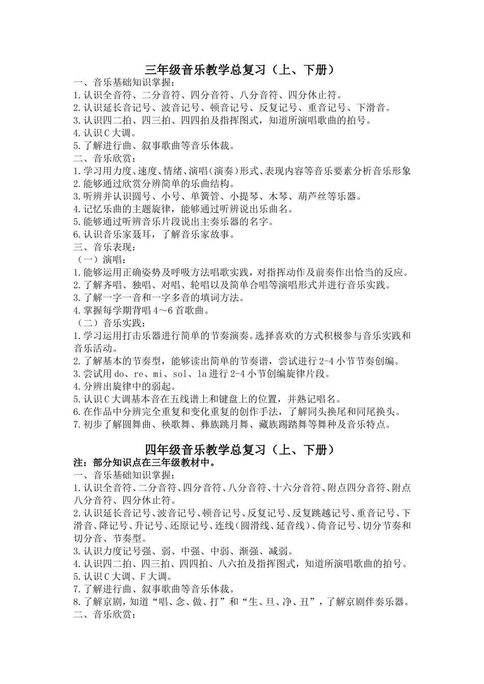 音乐教学知识点汇总(1)_第1页
