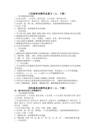 音乐教学知识点汇总(1)
