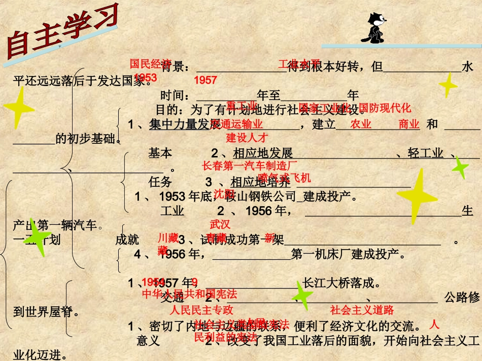 工业化的起步_于课件_第3页