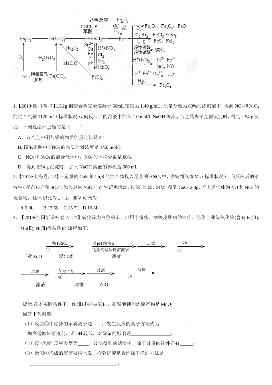 金属及其化合物专题_第2页