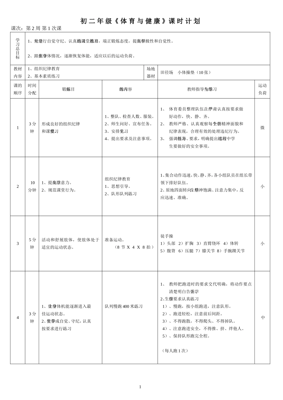2011学年第1学期初二年级《体育与健康》课时计划2、1_第1页