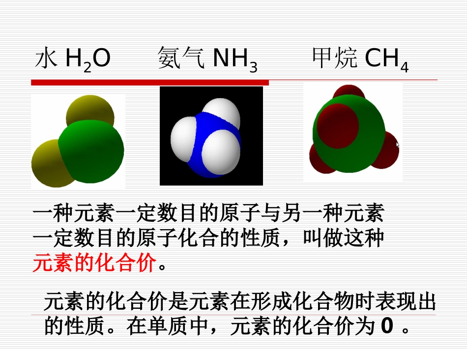 表示物质的符号课时wang_第2页
