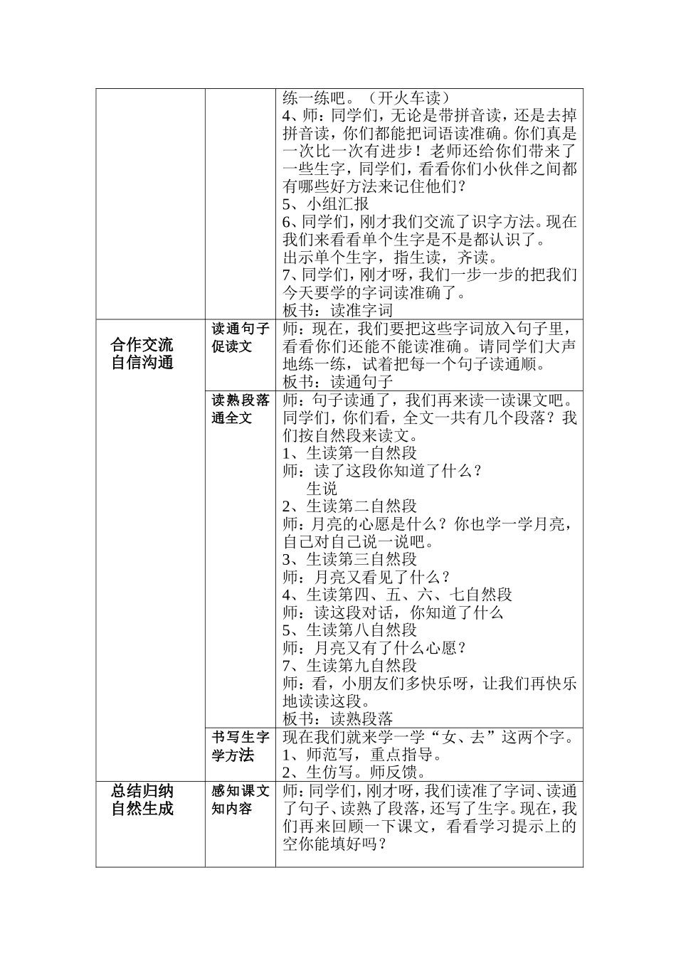 《月亮的心愿》教学设计_第2页