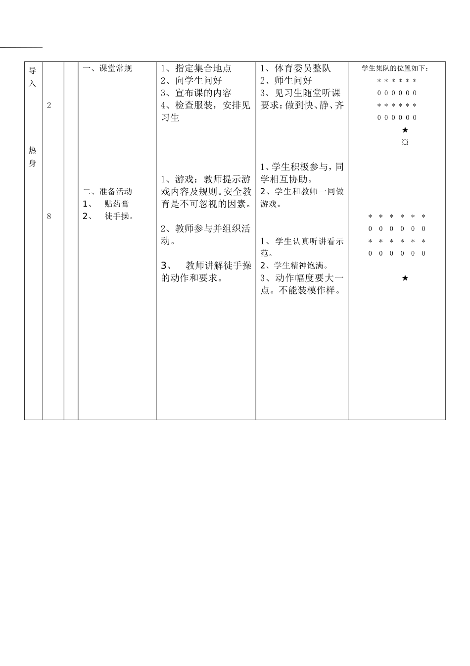 八年级体育与健康集备教案2_第2页